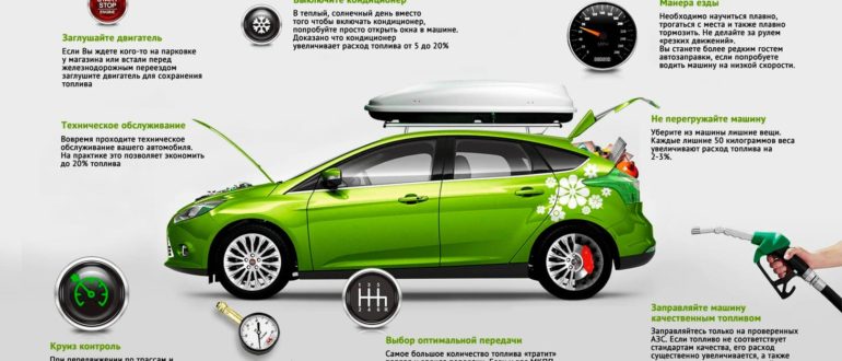 Экономия топлива на автомобилях
